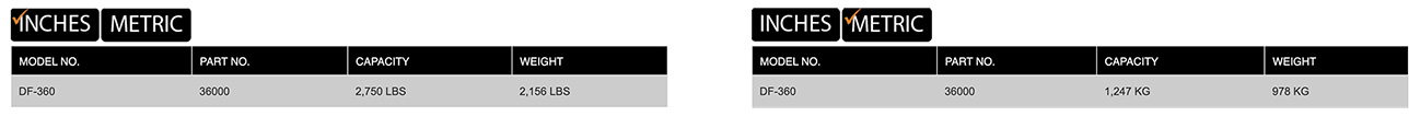 DF-360 CRANE product specifications