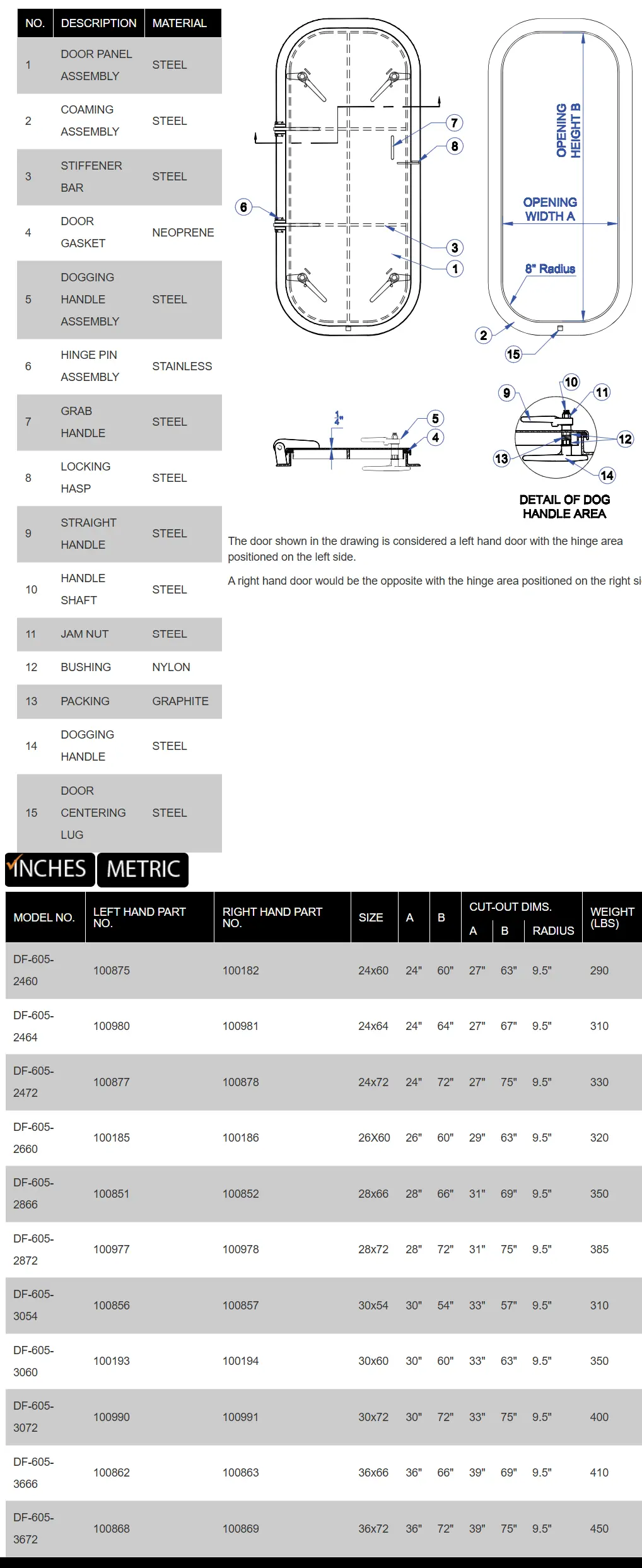 DF-605 4 Dog Door product specifications