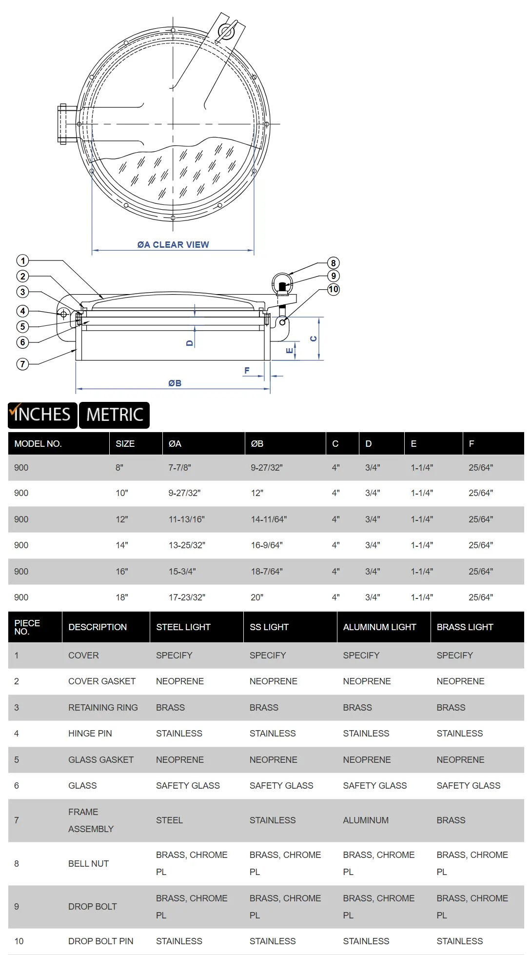 Model 400 - Weld in Fixed Light product specifications