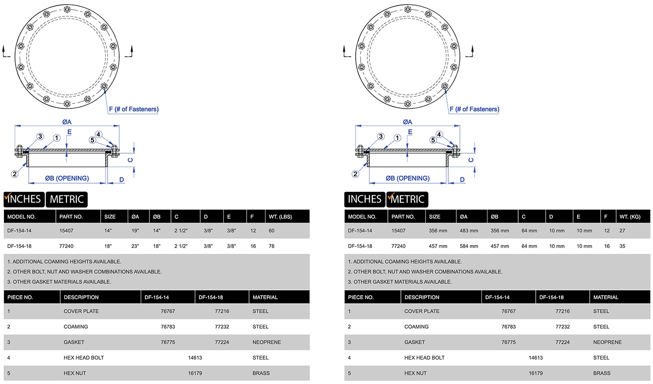 DF-154 product specifications