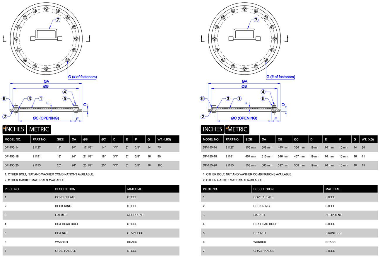 DF-155 product specifications
