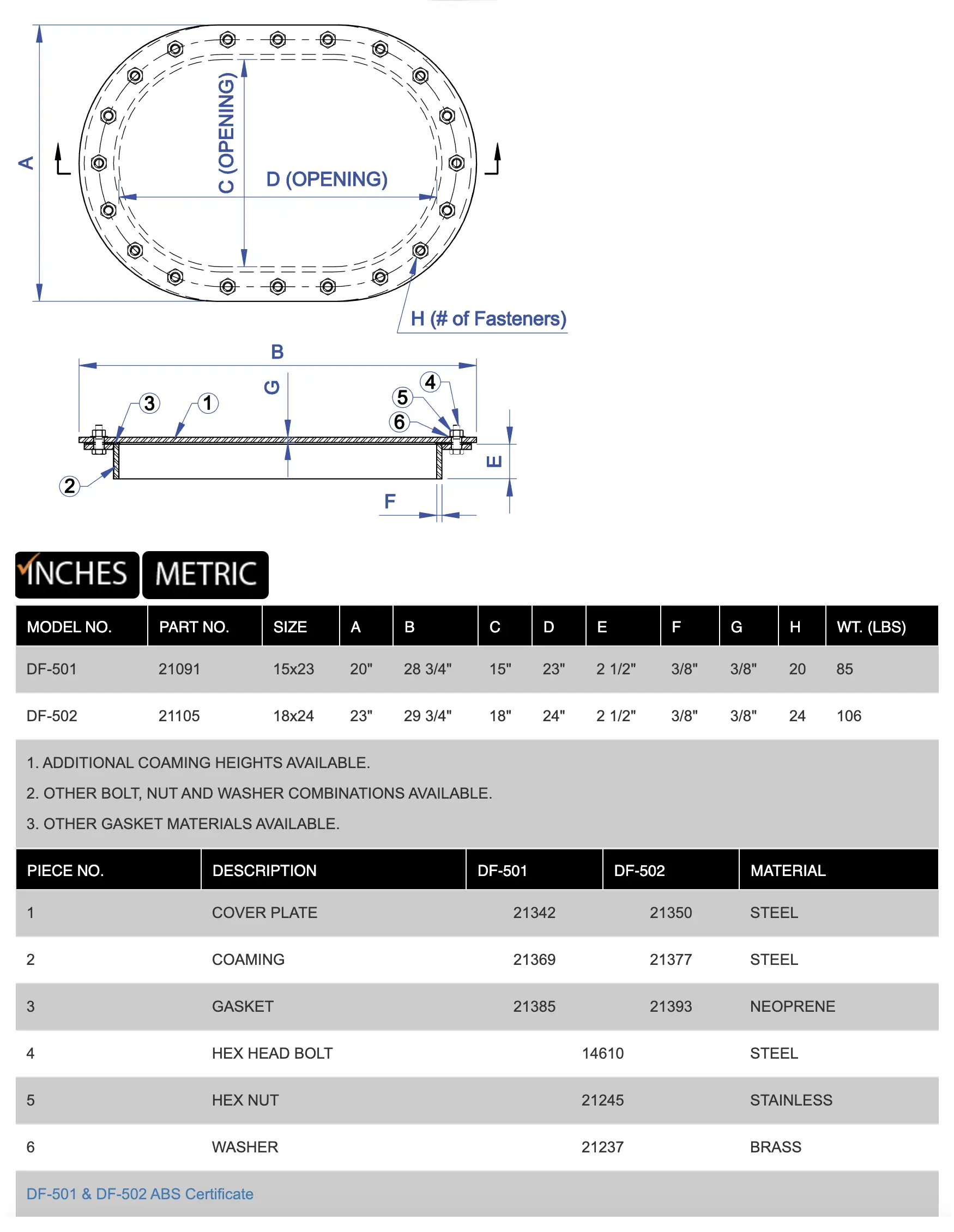 DF-501 product specifications