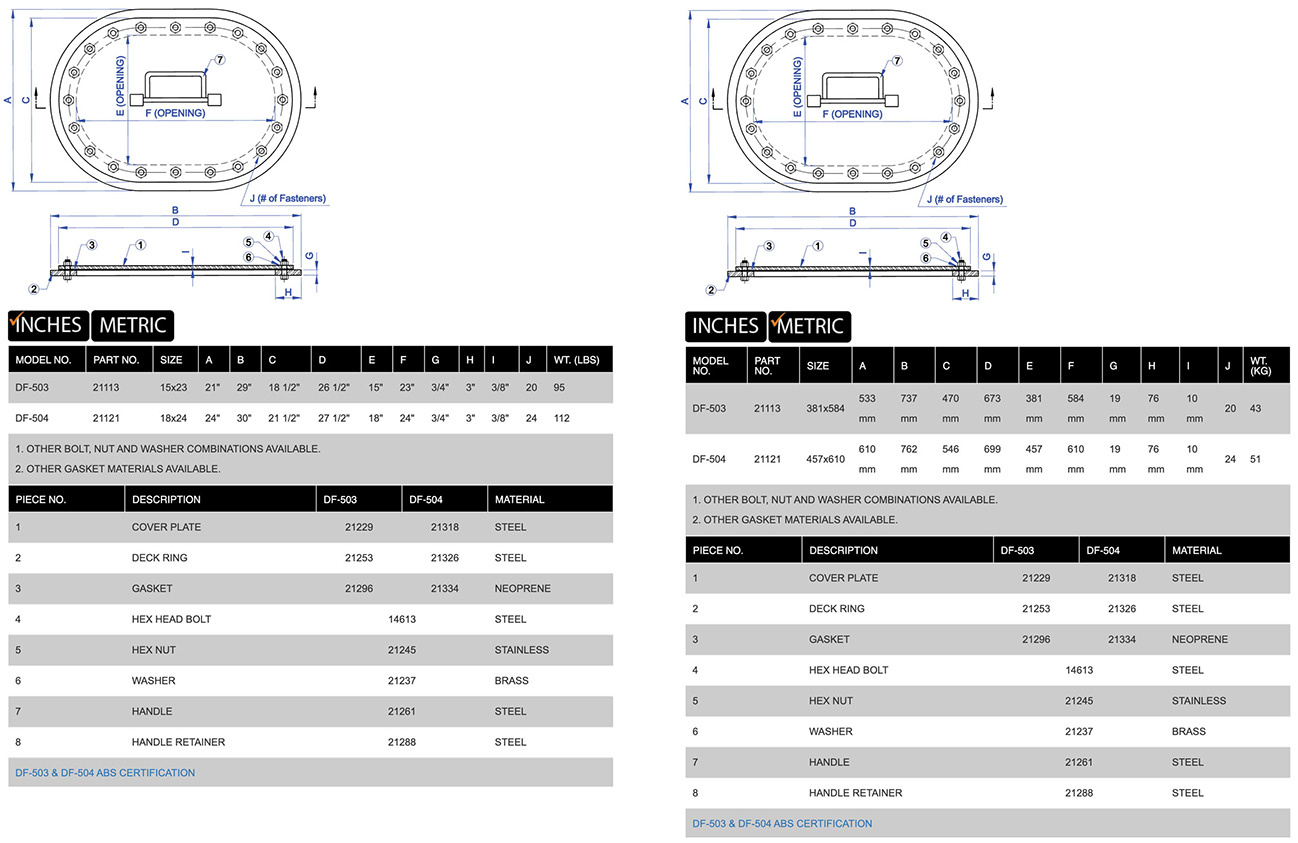 DF-503 product specifications