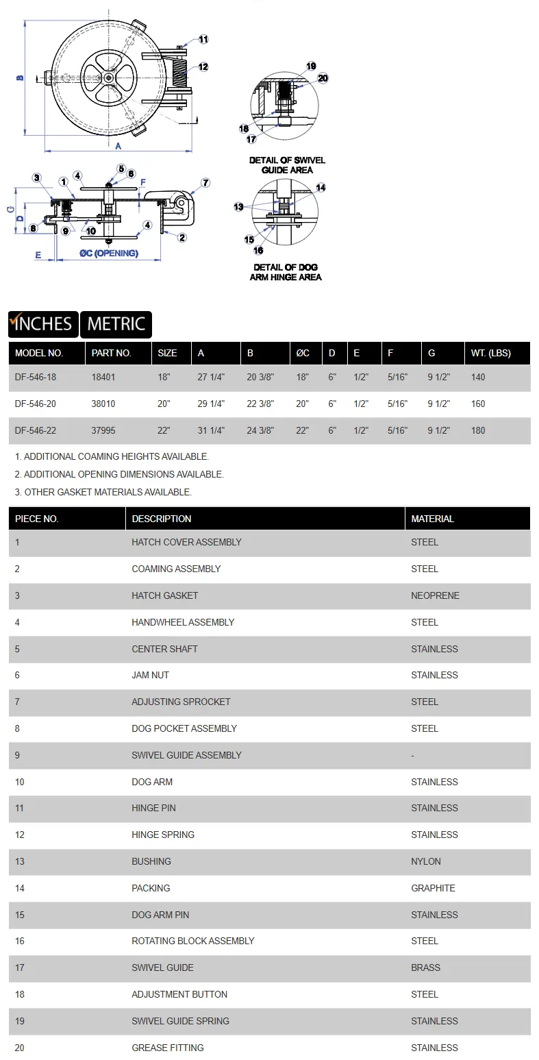 DF-546 product specifications