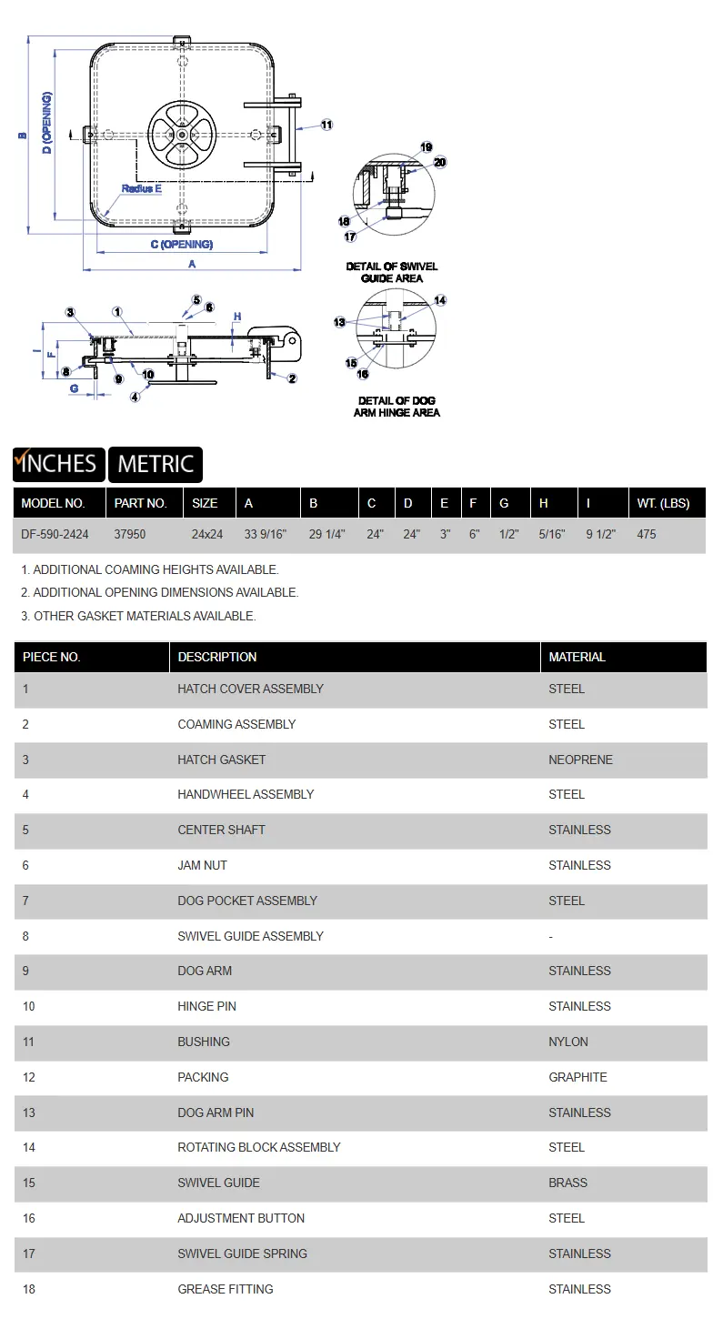 DF-590 product specifications