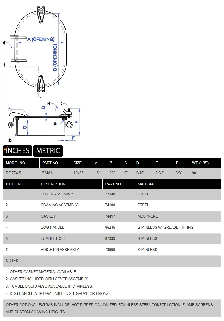 DF-774-5 product specifications