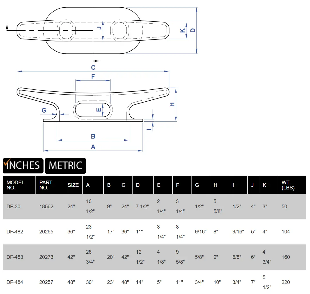 DF-30/482/483/484 Cast Steel Kevel Chock product specifications