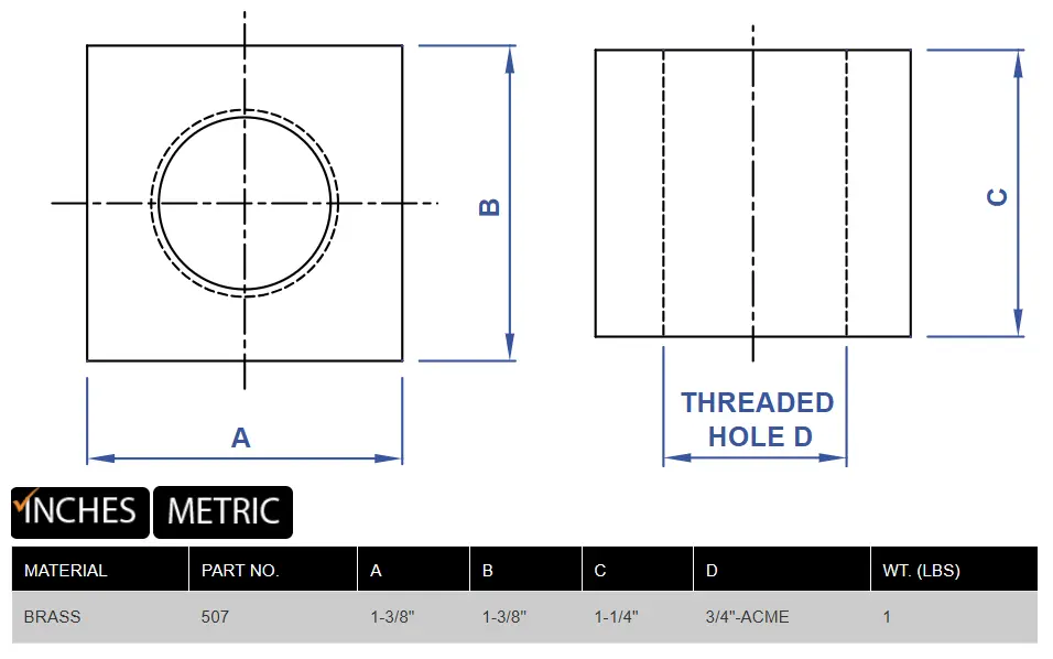 DF-37 Dogging Pad product specifications