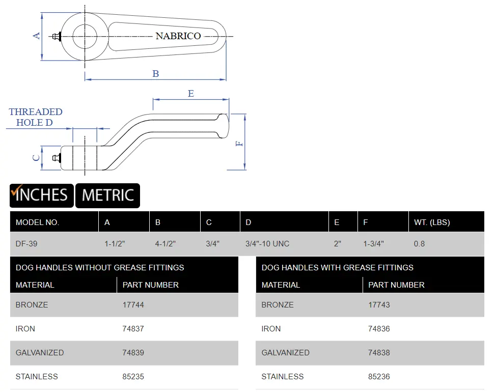 DF-39 Dog Handle product specifications