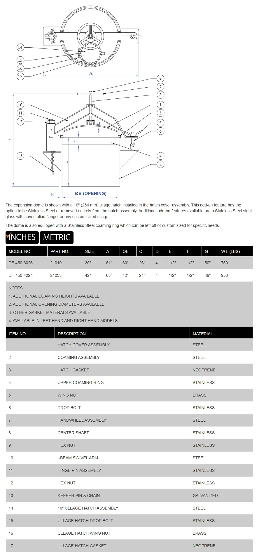 DF-450-4224 Raised Watertight Expansion Dome product specifications