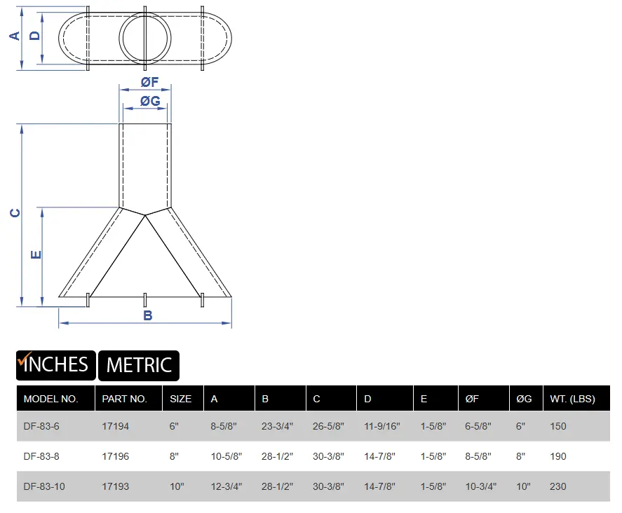 DF-83-6/8/10 Broomstyle Suction Bellmouth product specifications