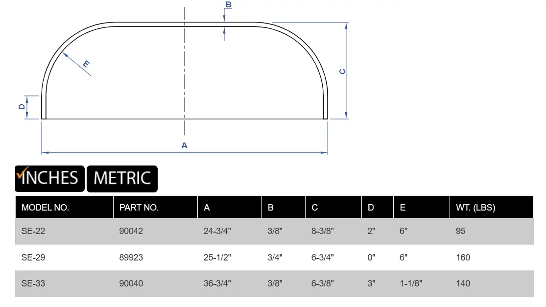 SE-22 / SE-29 / SE-33 Flanged Head product specifications