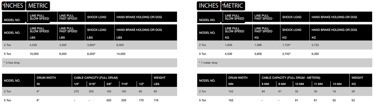 2/5 Ton Winch Spur Gear product specifications