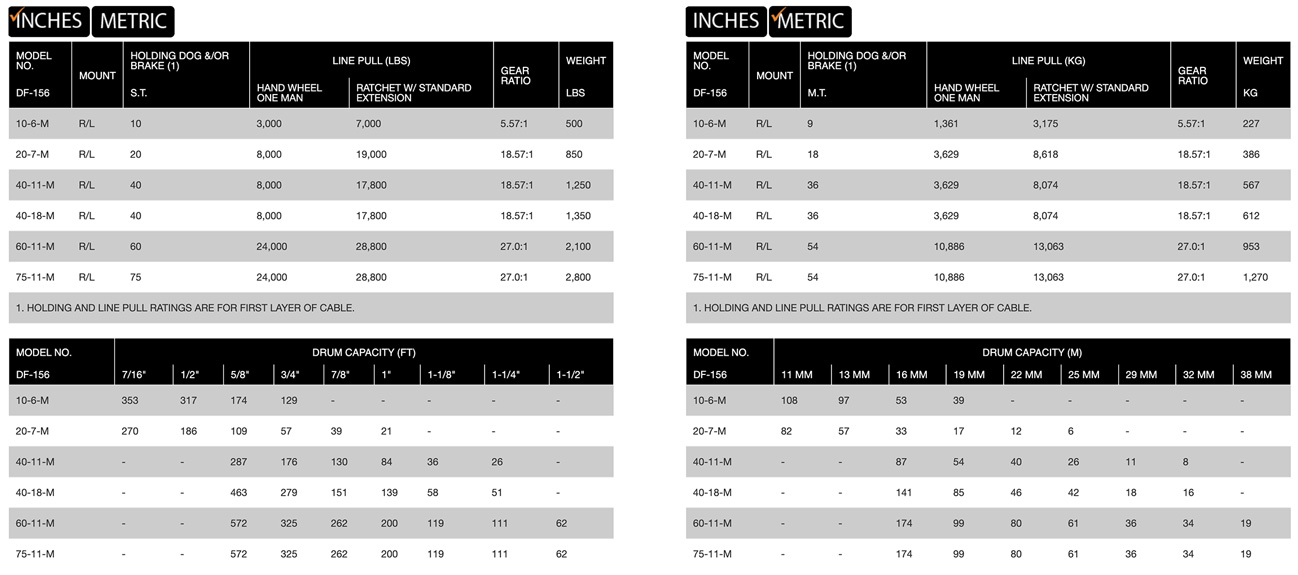 DF-156 Winch product specifications