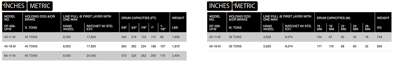 DF-356 FASST Winder Winch product specifications