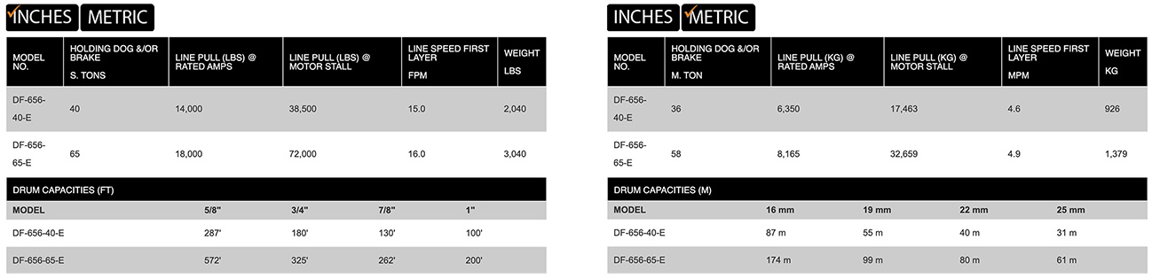DF-656 Winch product specifications