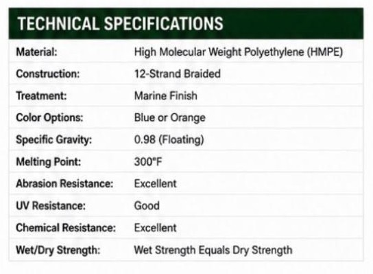 Rugged XII technical specifications