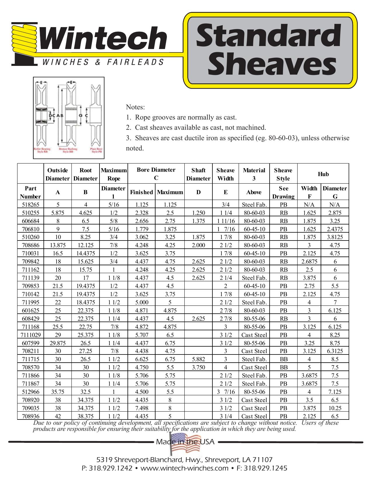 Sheaves and Pulleys product specifications